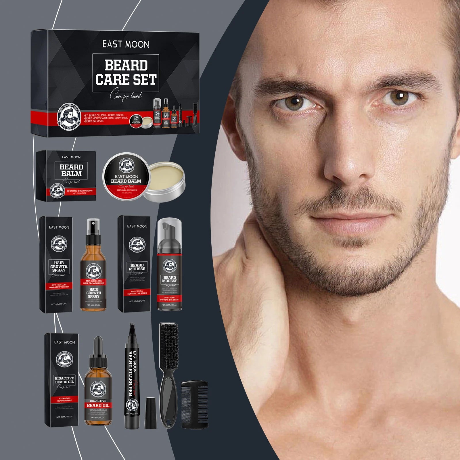 Beard Growth Kit Thicker Whisker Anti Hair Loss Regrowth Essential Oil