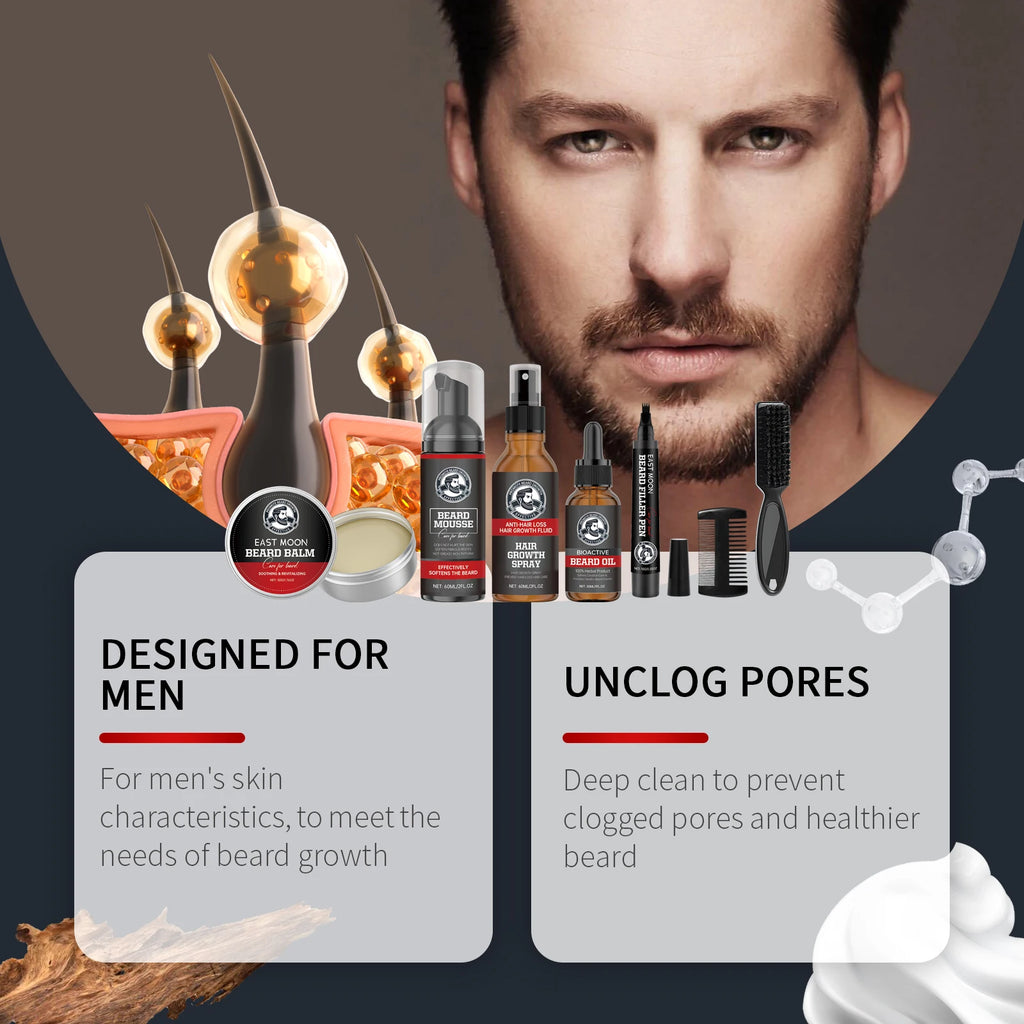 Beard Growth Kit Thicker Whisker Anti Hair Loss Regrowth Essential Oil