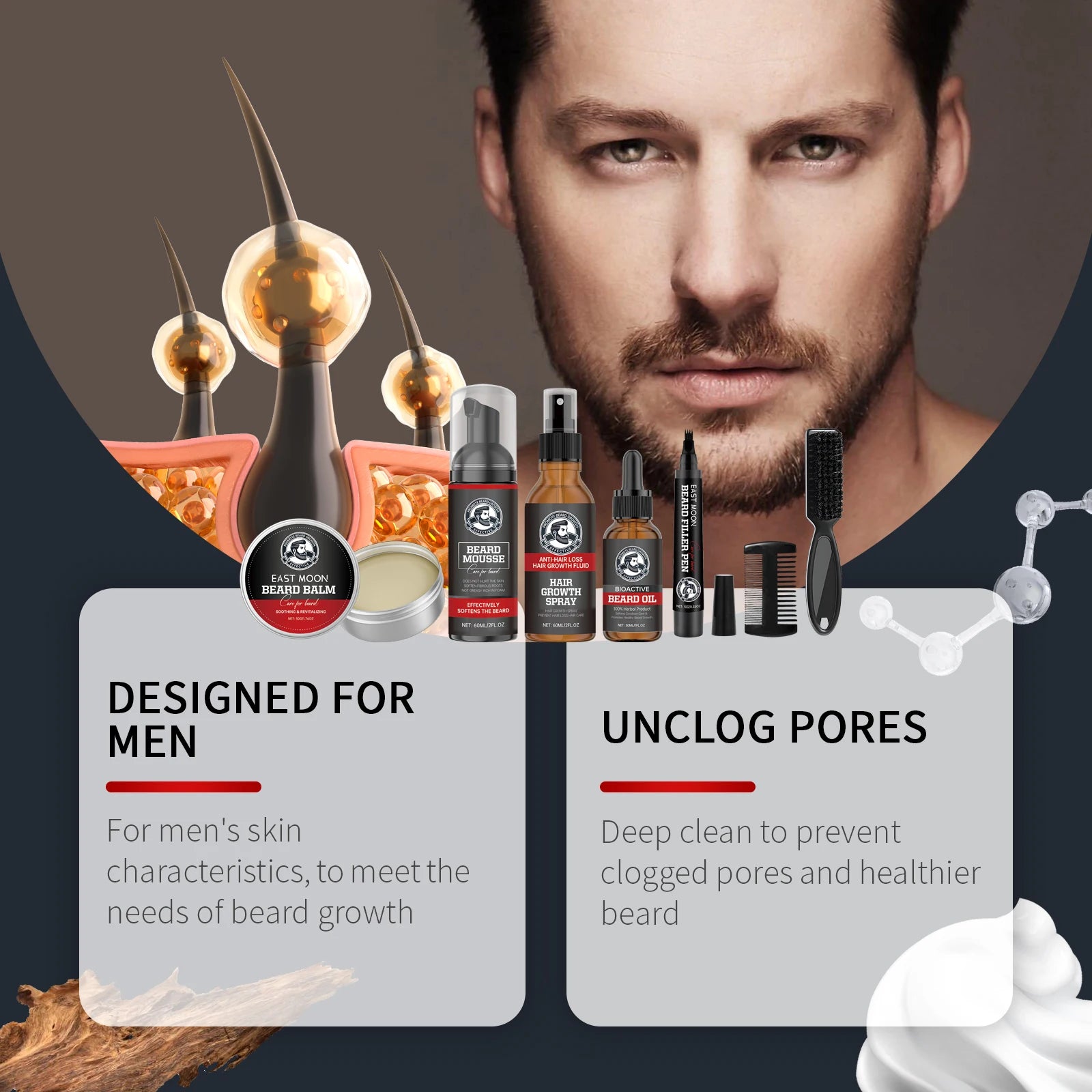 Beard Growth Kit Thicker Whisker Anti Hair Loss Regrowth Essential Oil