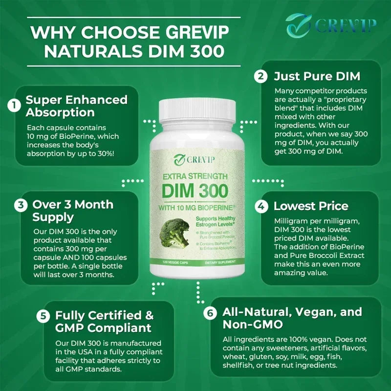 DIM 300mg - Contains Broccoli To Support Metabolism, Hormone Balance, Relieve Menopausal Discomfort, and Enhance VitalitySupplem