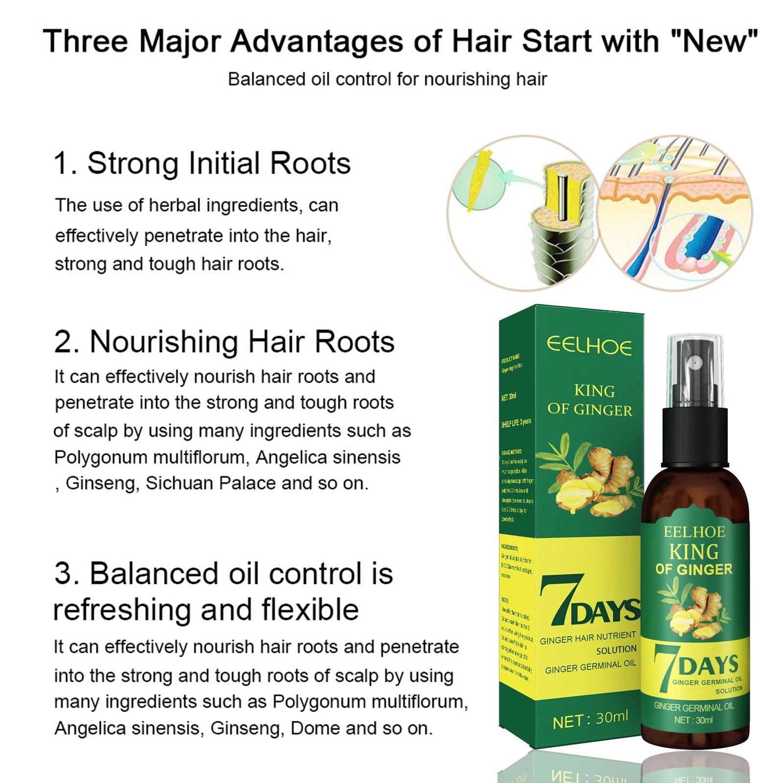 Ginger Hair Growth Spray Natural Ingredients Nutrition Increase Hair Scalp Repair Oil