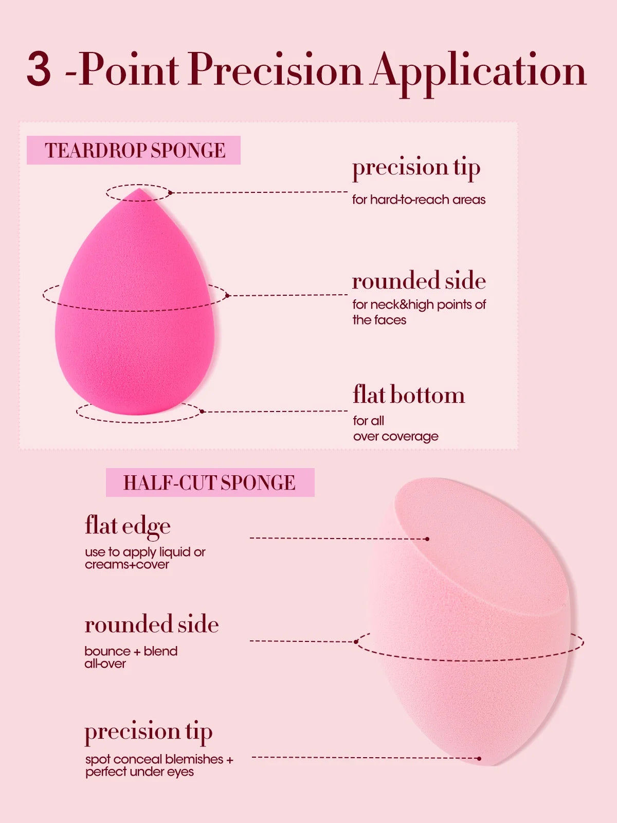 Pink Professional Beauty Cosmetic Sponges